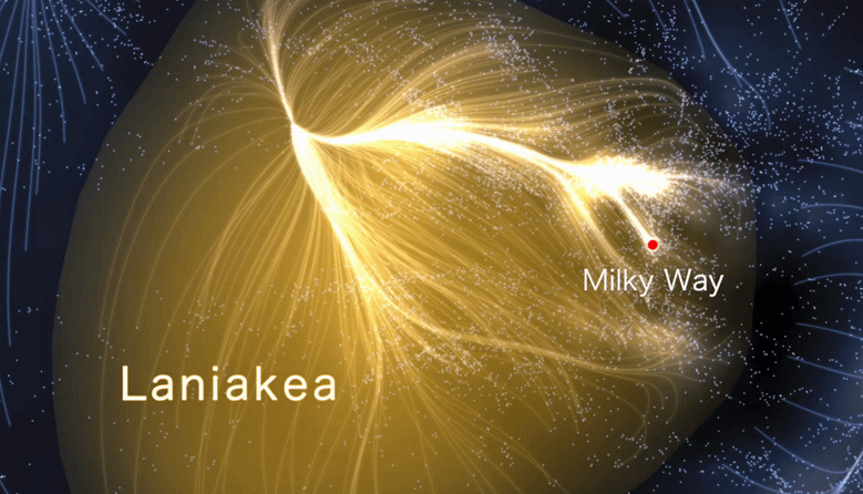 UH Scientist Maps Galaxy Supercluster Named ‘Laniakea’
