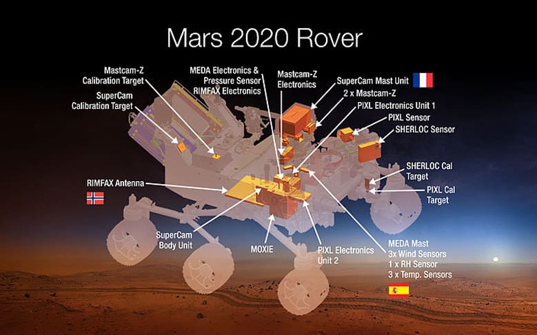NASA Prepares Next Mars Rover to Seek Out Life